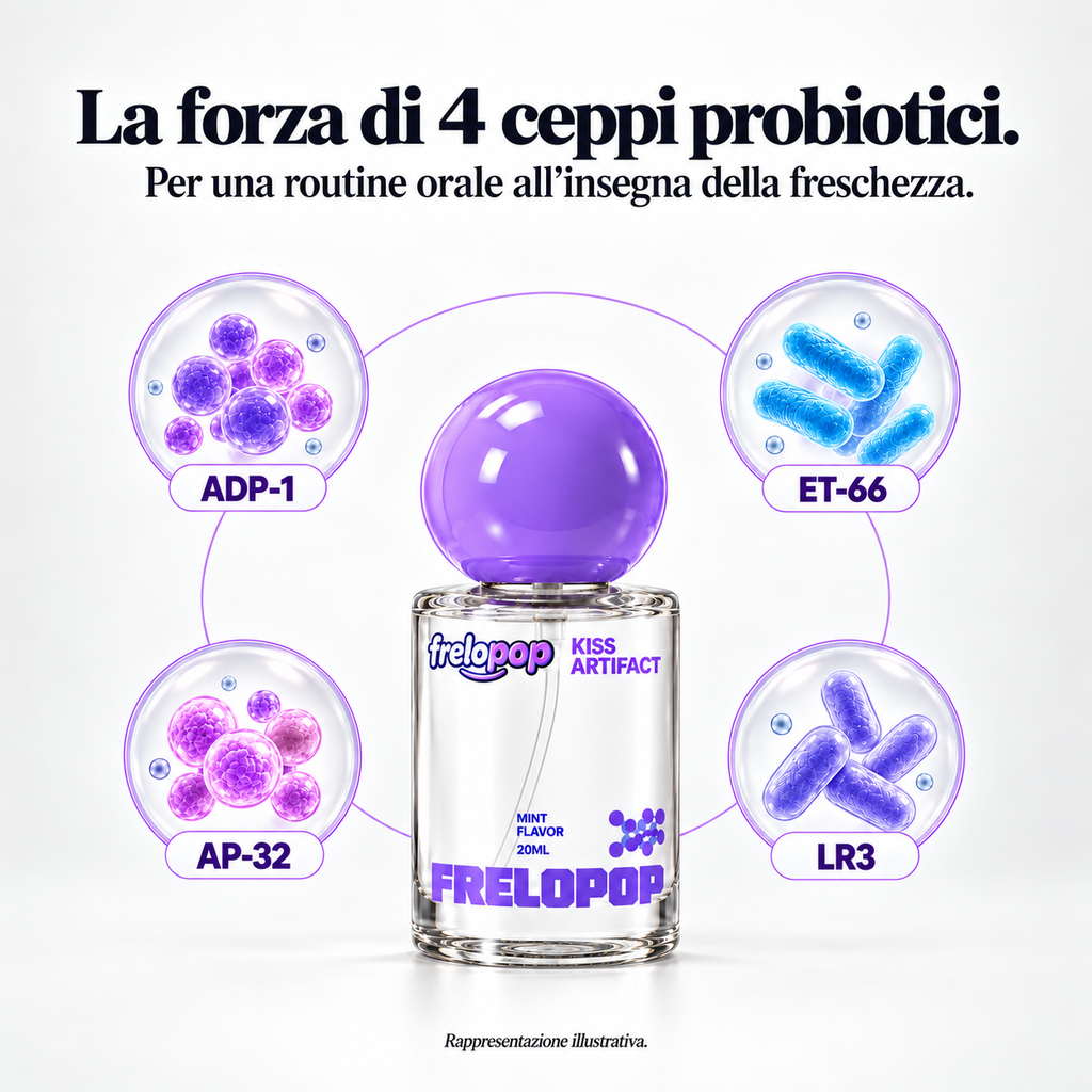 Frelopop®